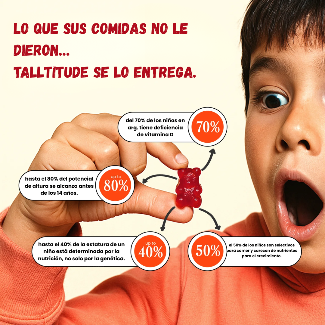 Gomitas de crecimiento Talltitude