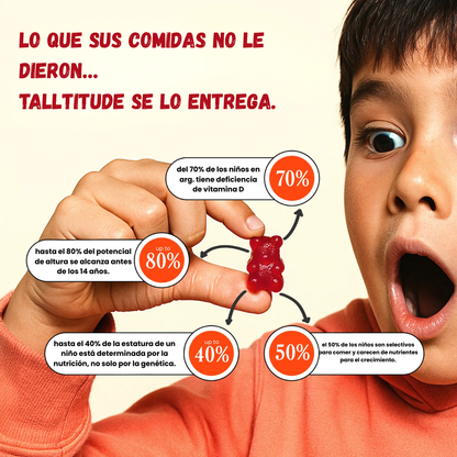 Gomitas de crecimiento Talltitude