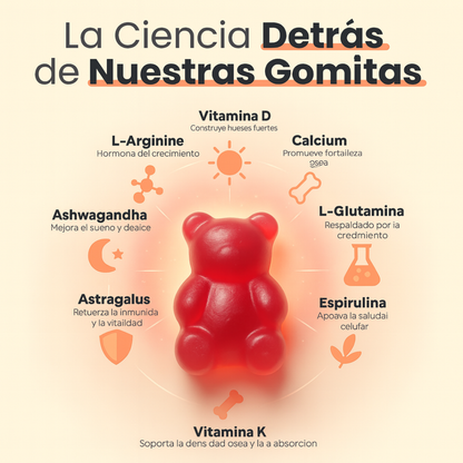 Gomitas de crecimiento Talltitude